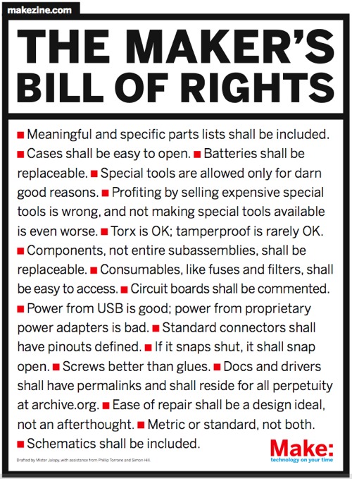 The Maker's Bill of Rights